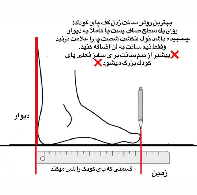 نیم ساق جردن ۲۱۱